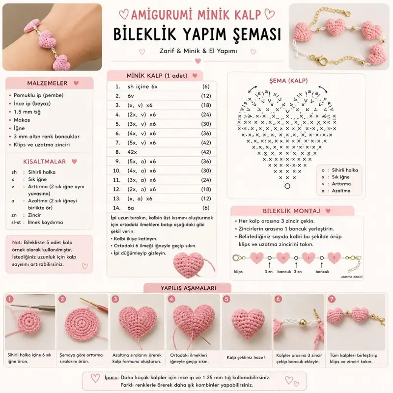 amigurumi bileklik – Boncuk bileklik modeli, @orgucusirine